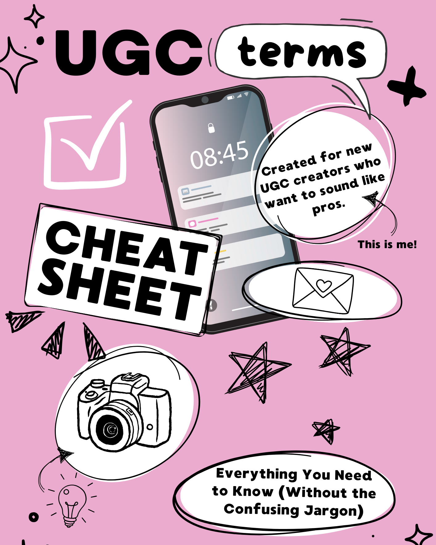 UGC Terms - Cheat Sheet!